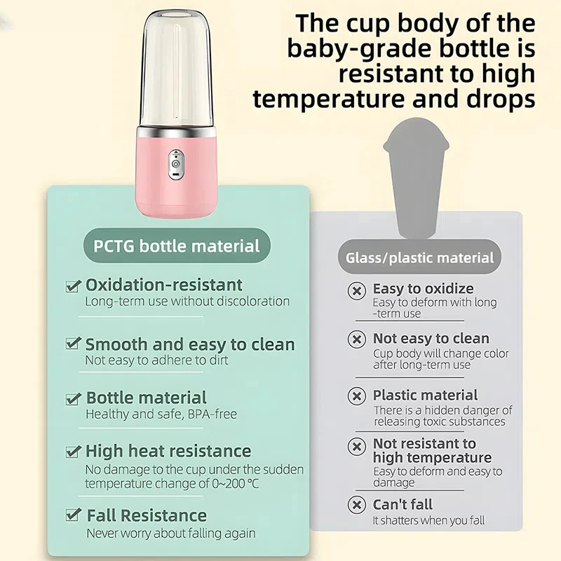 Portable Blender Fruit Juicer